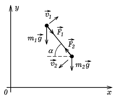 Рис. 4.3.1. К вычислению массы, объема и 
координат центра масс тела.